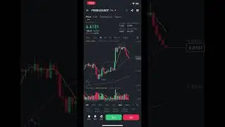 Earning with binance live future trading