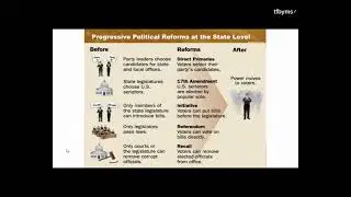 2.3   Progressive Legislation