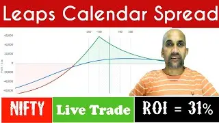 Leaps 2024 Calendar Spread || Live Trade Update