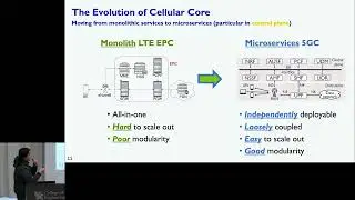Building Software-based Cellular Networks: Lessons for Evolving to 6G - Shixiong Qi