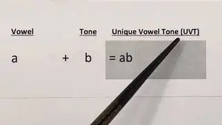 Hmong Tones - B