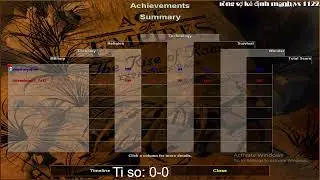 SIEU KINH DIEN  27/11/2025 112233 vs tung` thai' huy thien, ha SML