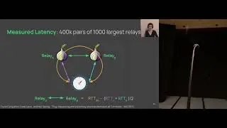 ShorTor: Improving Tor Network Latency via Multi-hop Overlay Routing