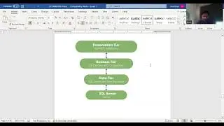 Documentation guidance
