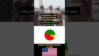 Evolution of US Public Opinion During World War II #shorts