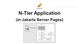 N-Tier Application (in Jakarta Server Pages)