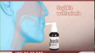 Hoodia Spray - Środek na odchudzanie