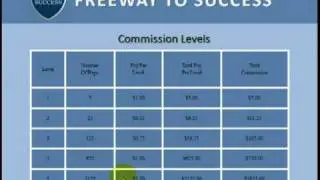 Freeway To Success