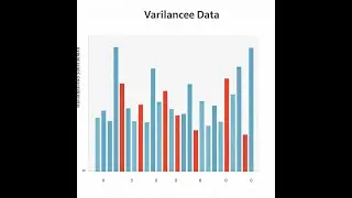 "How_to_find_#variance of #groupeddata " https://www.youtube.com/@youcandomath
