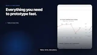 High-Level Web Widget Library for Axure RP — Components, Charts, Templates & Modules