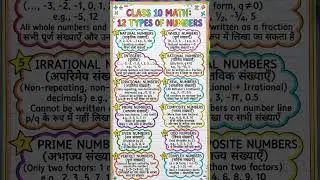 Types of numbers 🔥 Class 10 Math 👉#boardexam2025 #education #mathematicclass10