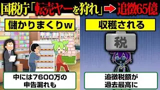 「税金？払わんのだｗ」とイキった転売ヤー、追徴65億円でボコボコにされる【ずんだもん】