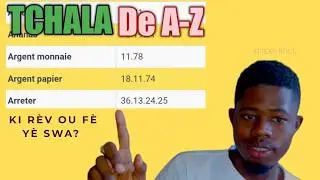 TCHALA De A-Z