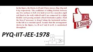 IIT JEE Mains and Advanced Block  Tension Friction Problems #neet #jeemain  #jeeadvance #physics