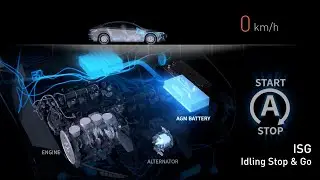 аккумуляторы STARTEX и NORDIX