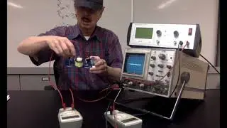 zPoly: 840 dL (RC circuit lab data)