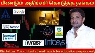 South India bank in Trouble | Shocking Gold Price | Q3 Results | ITC | Nestle
