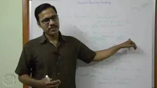 மனித ஆளுமைத்திறன்-இறுதி நிலைகள் Human Personality Development-latter stages.
