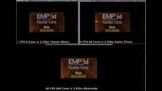 EMP3dRenderFarm Modo BenchMark