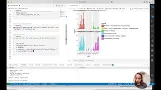Tidytuesday python livecoding: analyzing academic articles on reproductive medicine