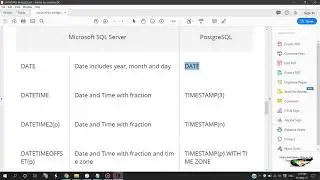 Datatypes in PostgreSQL