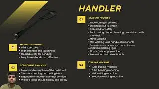 MANUFACTURING PROCESS OF PALLET JACK | SEMM2713 MANUFACTURING PROCESS (Group 9, Sect. 08)