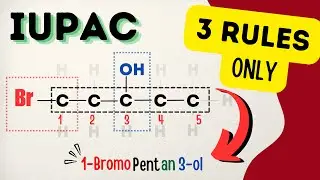 how *IUPAC* nomenclature works? | explained with animation | Professor Phi