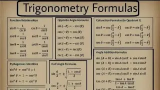 Physics And Maths Important Formula Revision Sheet #physicswithpremshankar