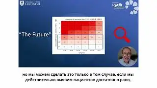 Russian Dialysis Society Meeting Presentation: KDIGO 2025 IgAN Guideline Update