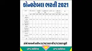 Police Constable Bharti 2021 #Gujarat #gpsc #upsc
