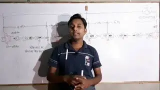 class 1 , chain survey in Hindi, what is chain survey , type of chain, जरीब के प्रकार.civil engineer