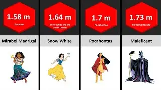 Watch Size Comparison: Biggest Characters of Disney 