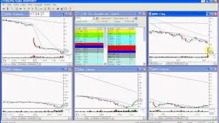GRPN STOCK SWOOSH SHOW PLAY OF THE DAY 5 7 2014 1