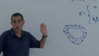 התפלגות מטענים במוליך חלול