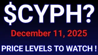 CYPH Stock (Cypherpunk Technologies Inc.) CYPH Stock Analysis | December 11, 2025