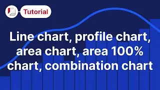 Line chart, profile chart, area chart, area 100% chart, combination chart (think-cell tutorials)
