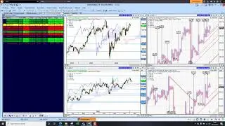 How well will your stocks perform in 2021?