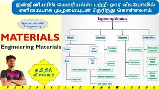 What are engineering materials in tamil | metals and non metals in tamil | material classifications