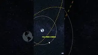 Earth Says Goodbye to Its Temporary Mini Moon &ndash; Could It Be a Piece of the Moon?