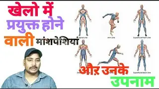 Muscles used in sport and their nick name with short trick