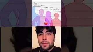 Mr boombastic bomba fantastic #meme #memes #funny #funnyshorts #funnyvideo