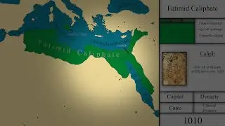 Fatimid Caliphate/F&acirc;tım&icirc; Halifeliği