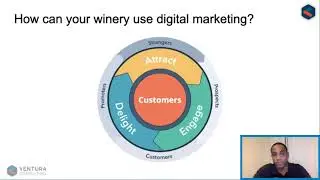 How Can Your Winery Use Digital Marketing  - Part 1