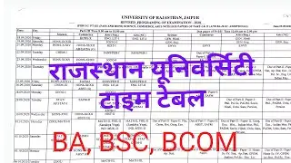 Rajasthan University time table, BA, BSc, BCom, 2020