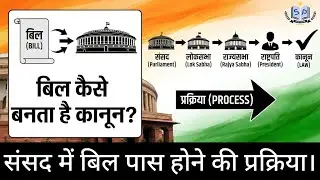 Samsad Mein Kanoon Kaise Banta Hai?🤔 | Bill Passing Process in Parliament 🇮🇳