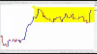 EUR/CAD Big Shadow?