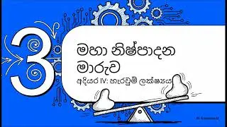 නිෂ්පාදන චක් රය  ගෝලීය ගමන