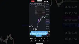 Download the trade controller from the smart-folder.com  trade any platform!￼