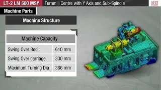 Ace Micromatic - LT-2 LM 500 MSY - Turn-Mill Centre