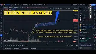 Bull flag target 36.8k #shorts #bitcoin #crypto